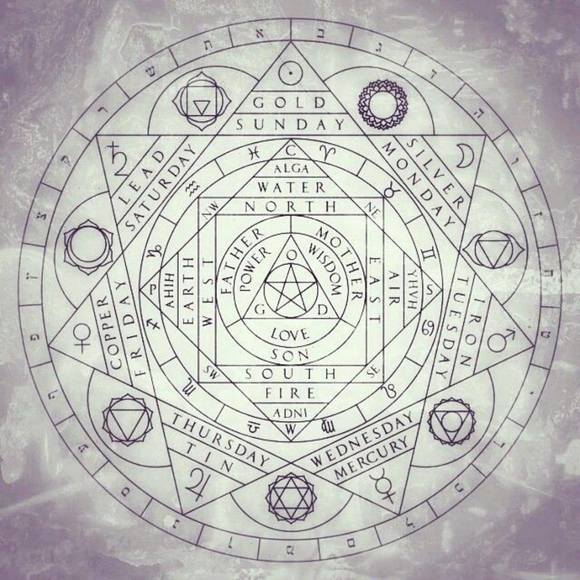 Meet your Posher, Andrew - Picture 1 of 1